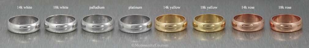 14k vs 18k YELLOW GOLD, show me yours :)