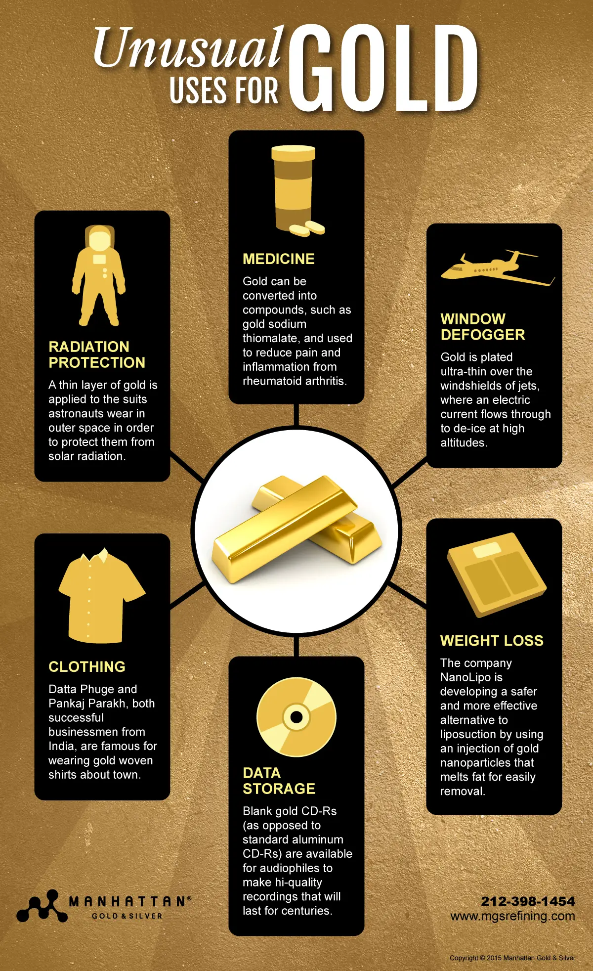 6 Unusual Uses for Gold