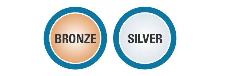 Difference Between Bronze and Silver Health Plans ...