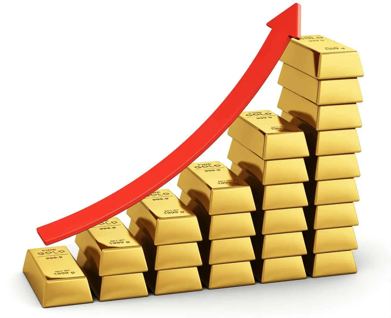 Global InterGold ENGLISH: Gold price sharp surge.