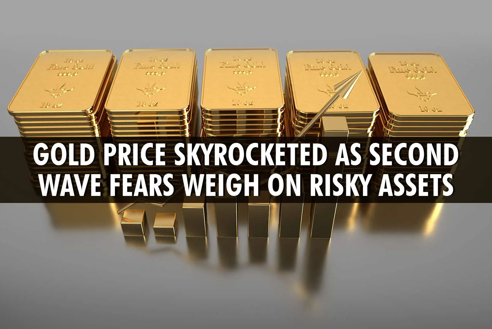 Gold price skyrocketed as second wave fears weigh on risky assets ...