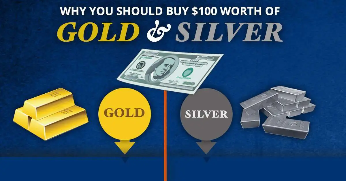  Gold &  Silver Investing: Undeniable Reasons to Buy ...