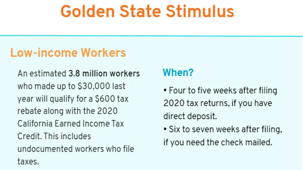 Golden State Stimulus : 600 Golden State Stimulus Proposed ...