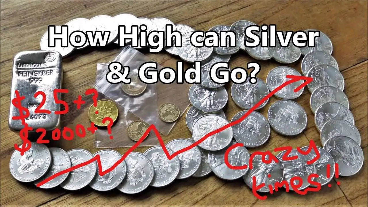 How High Can SILVER &  GOLD Go In 2020 &  Beyond?