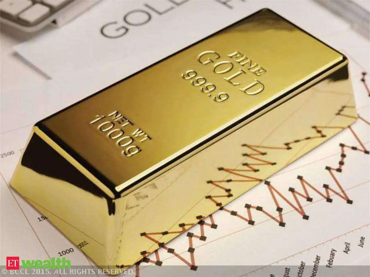How Much Is 50 Kg Of Gold Worth April 2020