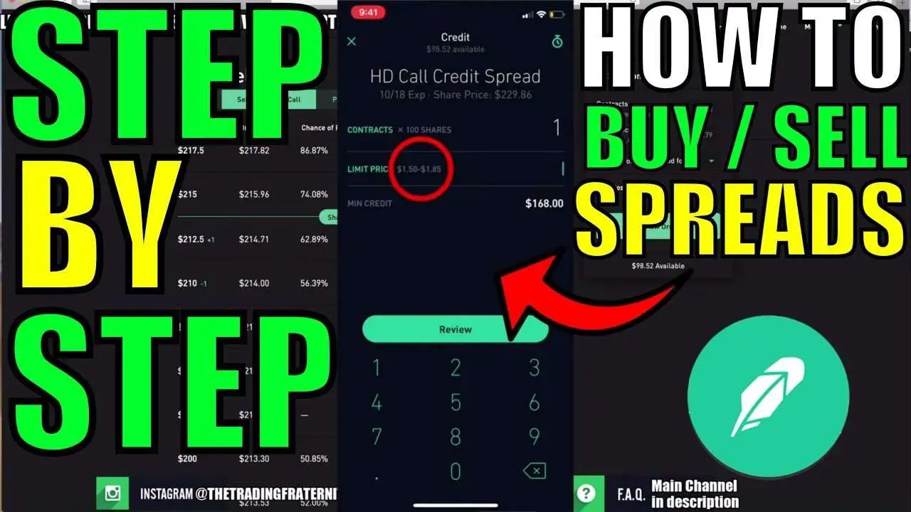 How To Buy Or Sell Spreads On Robinhood â Step By Step ...