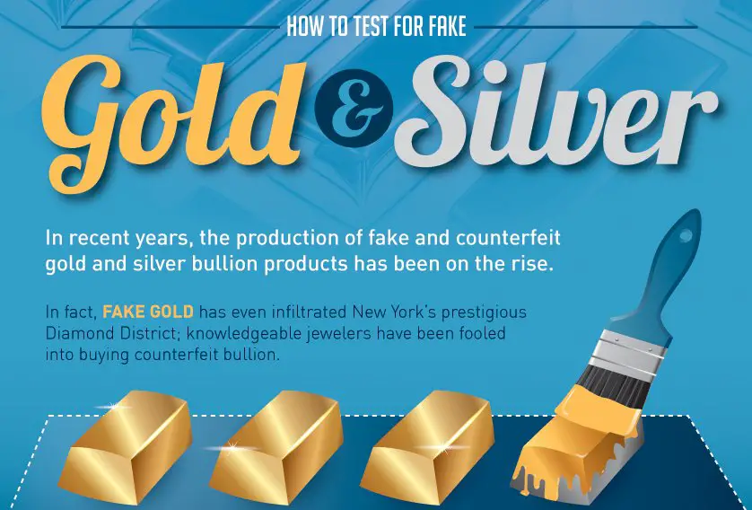 How to Test for Fake Gold and Silver