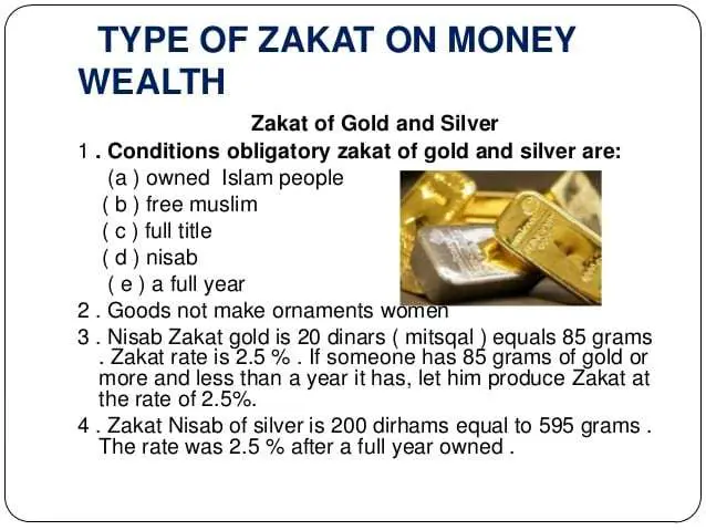 Introduction to zakat