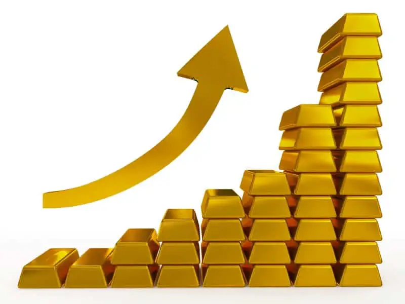 Is the Current Rise in Gold