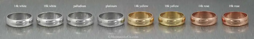 Is there a visible difference in 18 and 14k white gold?