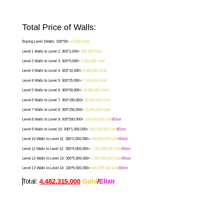[MISC] How Much Does It Cost to Max All Your Walls? It ...