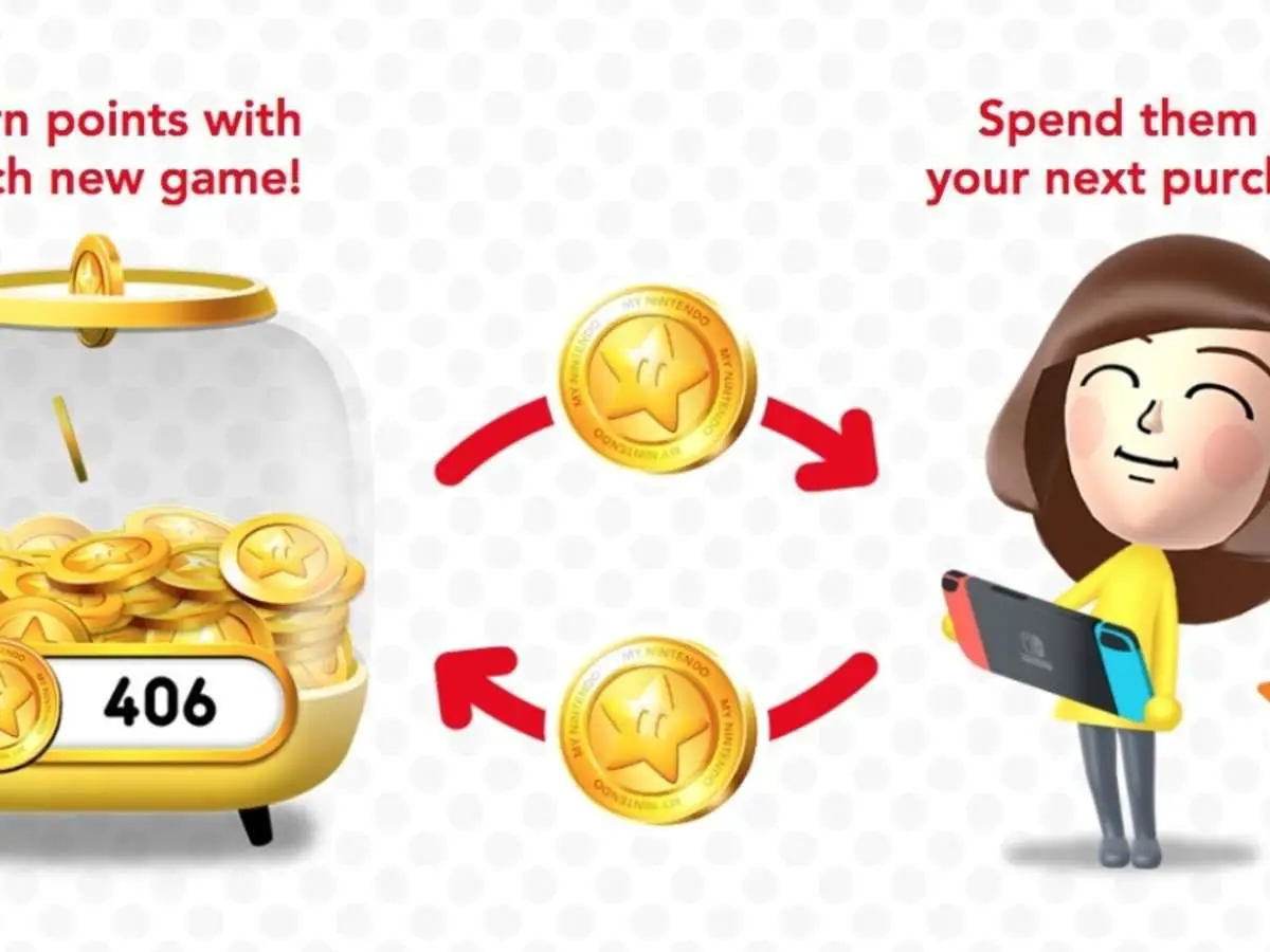 Nintendo Life on Twitter: " My Nintendo Gold Points Can Be ...
