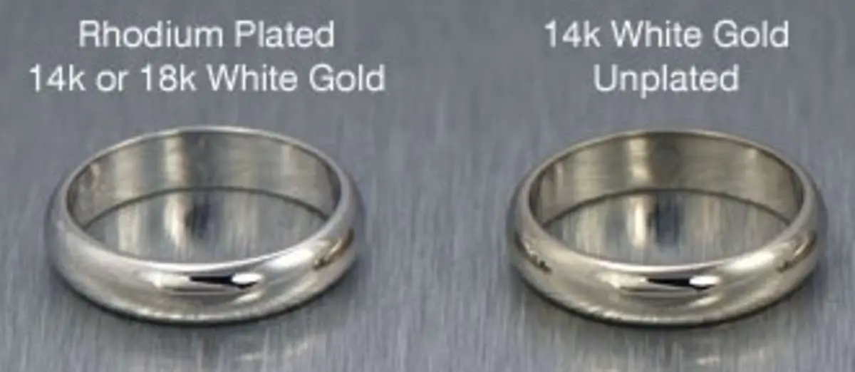 Platinum vs. White Gold: The Battle of Precious Jewelry Metals: UPDATED ...