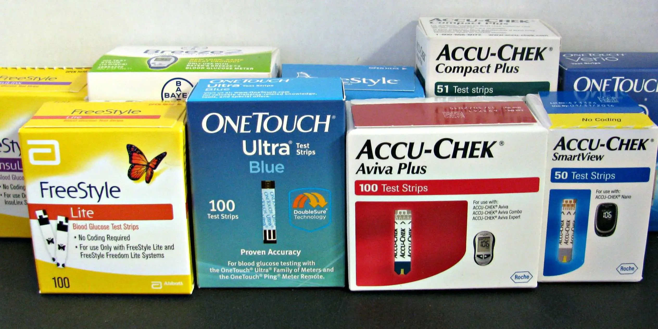 Sell My Test Strips Indianapolis, IN