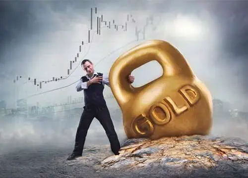 Spot Gold Trading Strategies