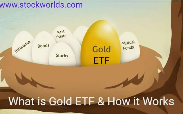 What is Gold ETF: How it works and benefits of Investing ...