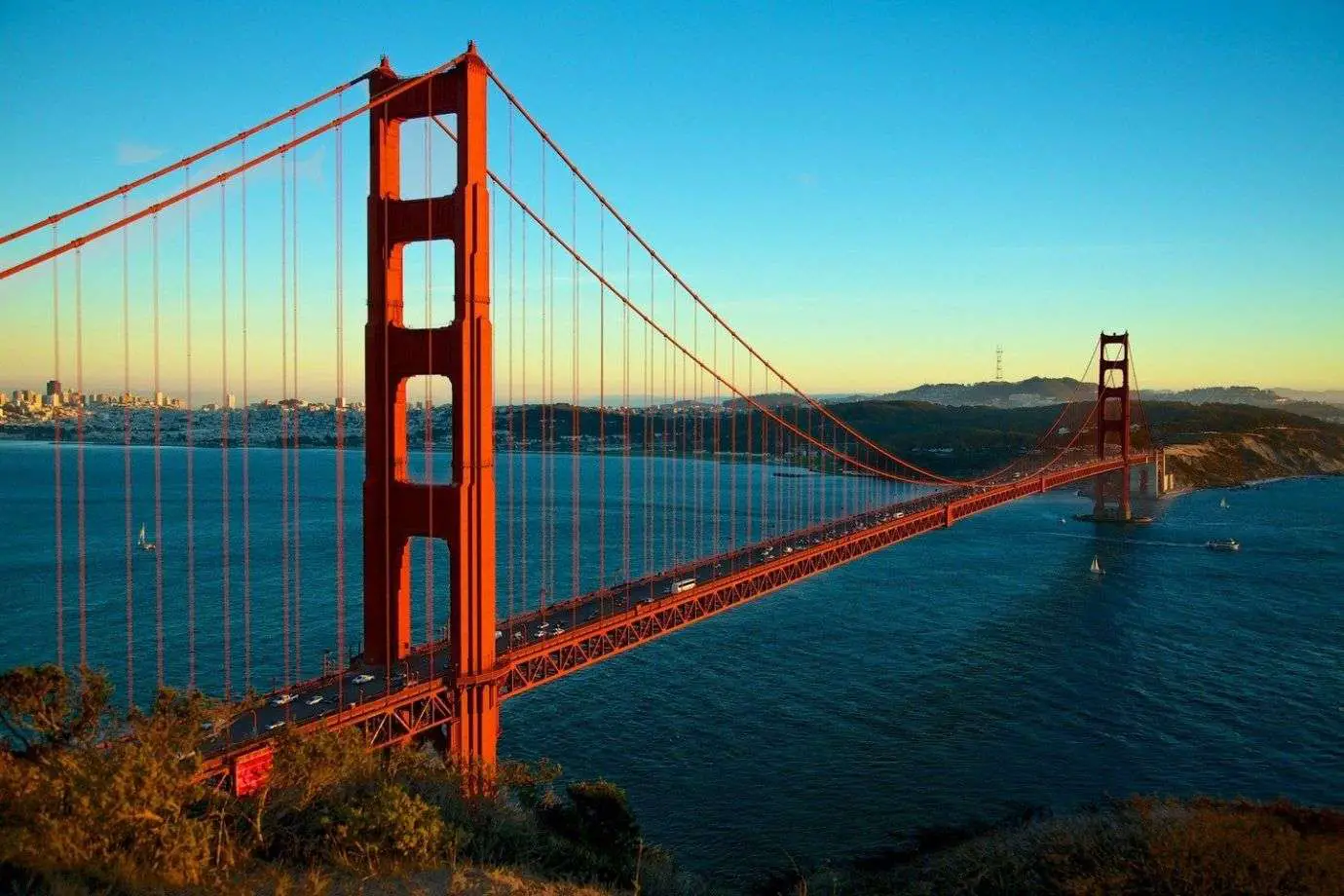 What to Do in San Francisco