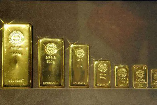 Whatâs Taxing Gold Prices Today?