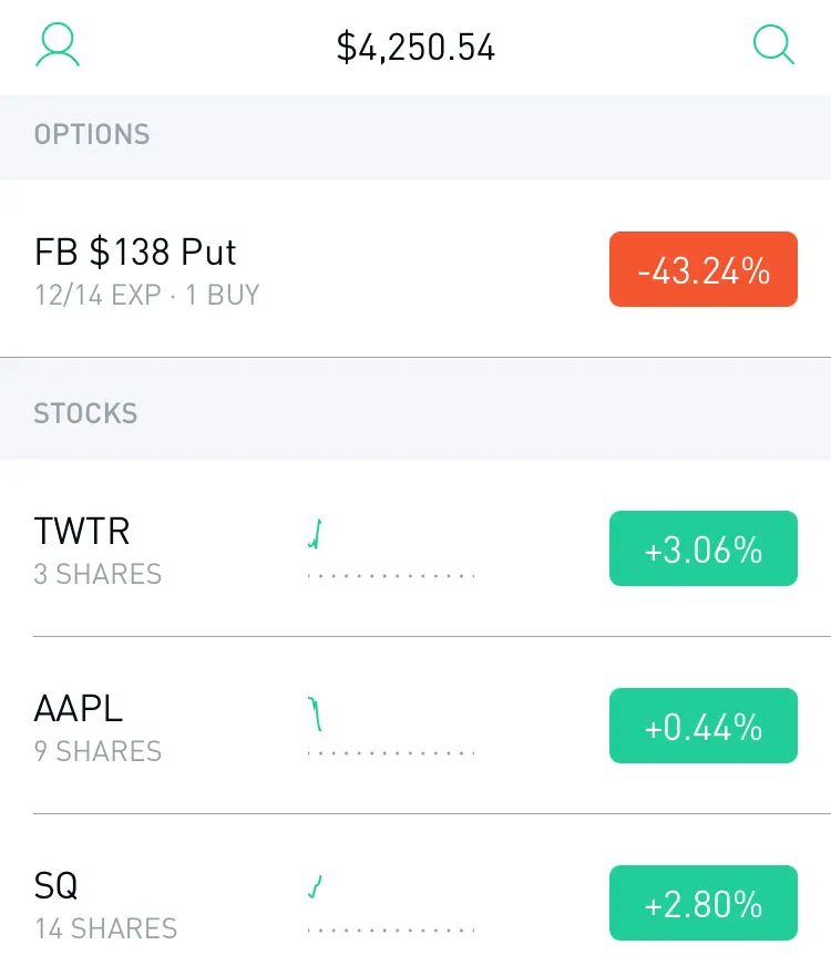 Why Don T I Have Trade Options On Robinhood  Bodzechow.info