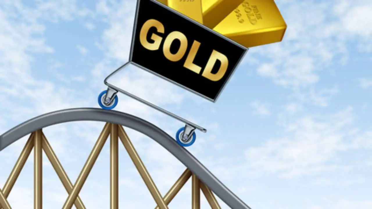 Why Is Gold Price Going Down January 2021