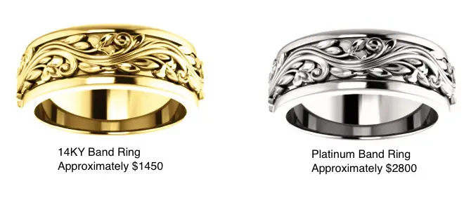Why is platinum jewelry more expensive than gold ...